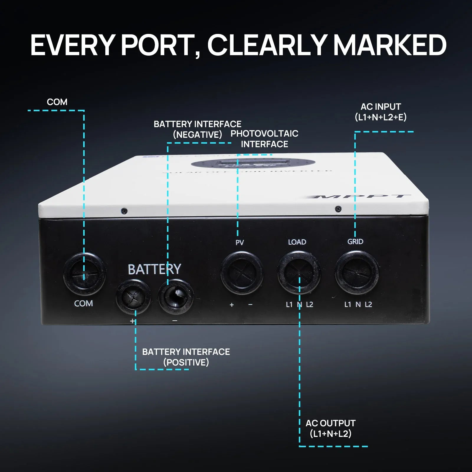 Eco-Worthy Solar Charge Controllers and Inverters New Updated Version Eco-Worthy 6KW 48V Solar Off-grid Split-phase AIO Inverter