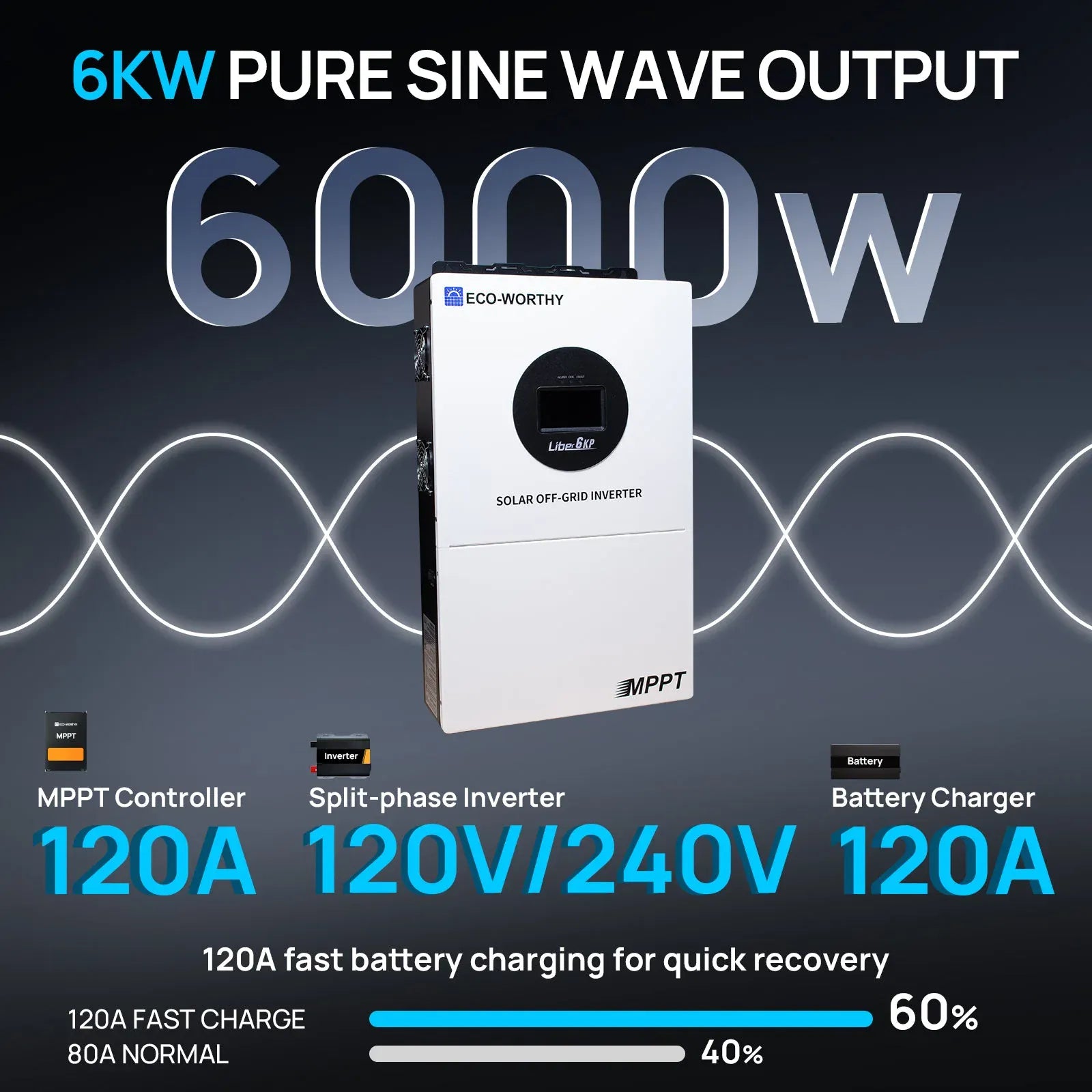 Eco-Worthy Solar Charge Controllers and Inverters New Updated Version Eco-Worthy 6KW 48V Solar Off-grid Split-phase AIO Inverter