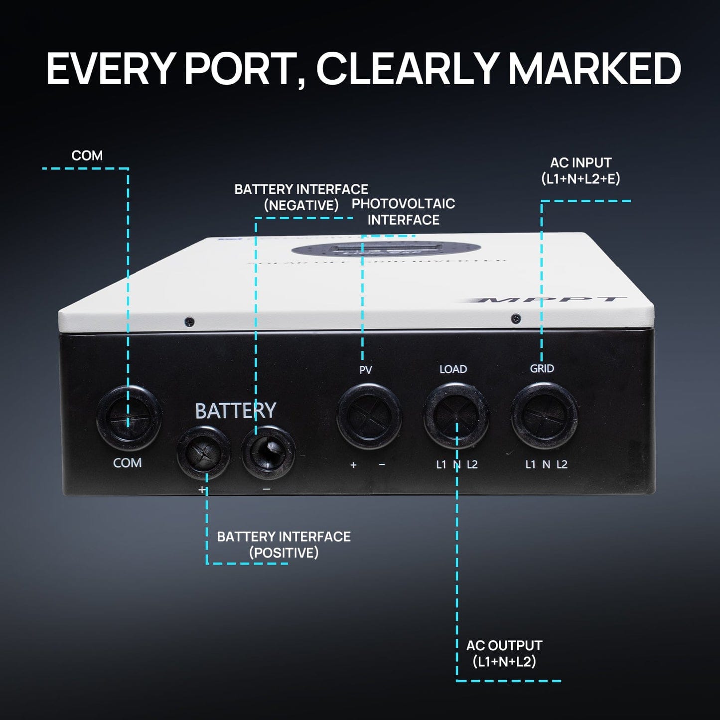 Eco-Worthy Solar Charge Controllers and Inverters New Updated Version Eco-Worthy 6KW 48V Solar Off-grid Split-phase AIO Inverter- In-Store Offer Only