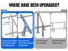 Eco-Worthy Mounting brackets Updated Adjustable Solar Panel Mounting Brackets for 200W–400W Panels