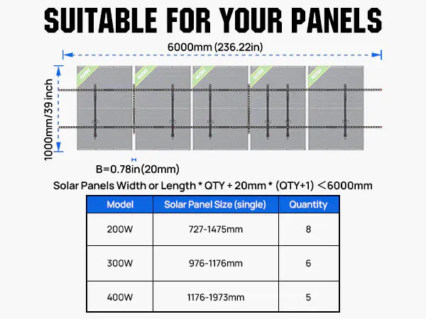 Eco-Worthy Mounting brackets Updated Adjustable Solar Panel Mounting Brackets for 200W–400W Panels