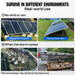 Eco-Worthy Mounting brackets Upgraded Adjustable Multi-Piece Solar Panel Mounting Brackets for 1-4 Pieces of 200W 300W 400W Solar Panels
