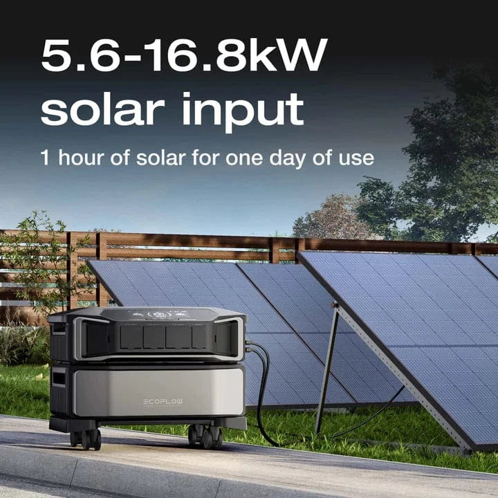 Ecoflow Power Station EcoFlow DELTA Pro Ultra Intelligent Kit