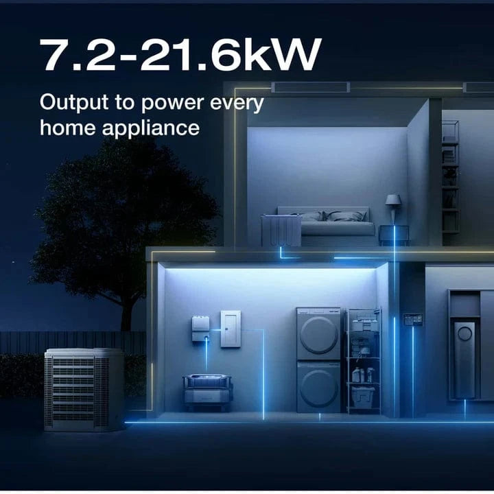 Ecoflow Power Station EcoFlow DELTA Pro Ultra Intelligent Kit