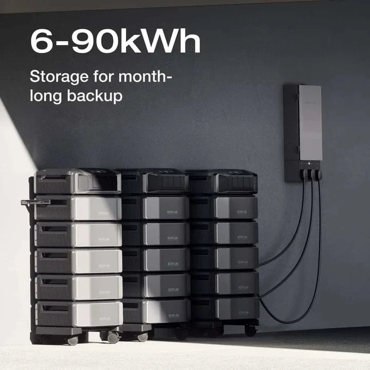 Ecoflow Power Station EcoFlow DELTA Pro Ultra Starter Kit