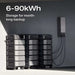 Ecoflow Power Station EcoFlow DELTA Pro Ultra Starter Kit