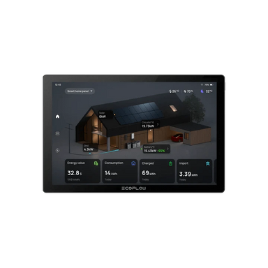 Ecoflow Accessories EcoFlow PowerInsight Home Energy Manager