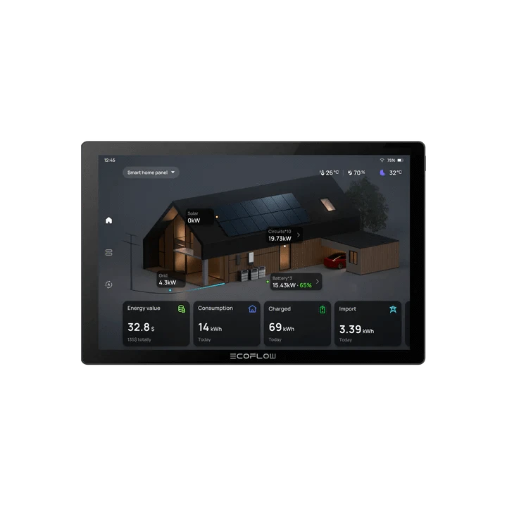 Ecoflow Accessories EcoFlow PowerInsight Home Energy Manager
