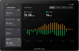 Ecoflow Accessories EcoFlow PowerInsight Home Energy Manager