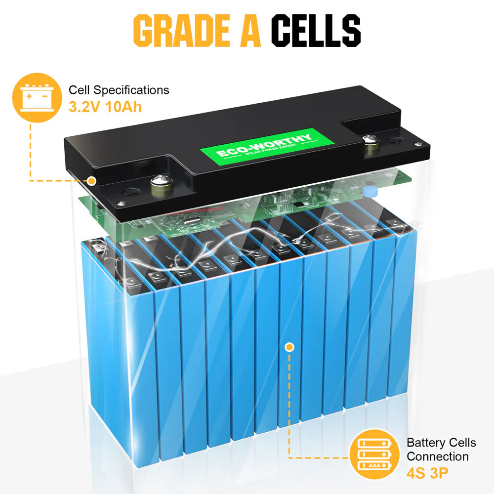 Eco-Worthy LiFePO4 12V 20Ah Lithium Iron Phosphate Battery