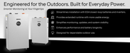 EG4 Solar Batteries EG4 AllWeather WallMount Battery | 48V 314Ah | 16kWh
