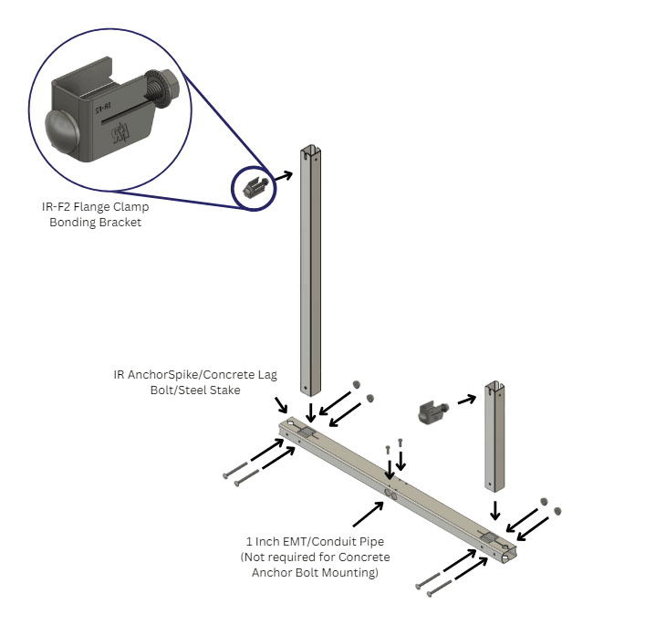 IntegraRack IR-30 BallastRack™ Solar Module Racking System (Single Fra ...