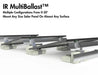 IntegraRack Solar Energy Kits Integrarack MultiBallast Modular Solar Panel Racking System