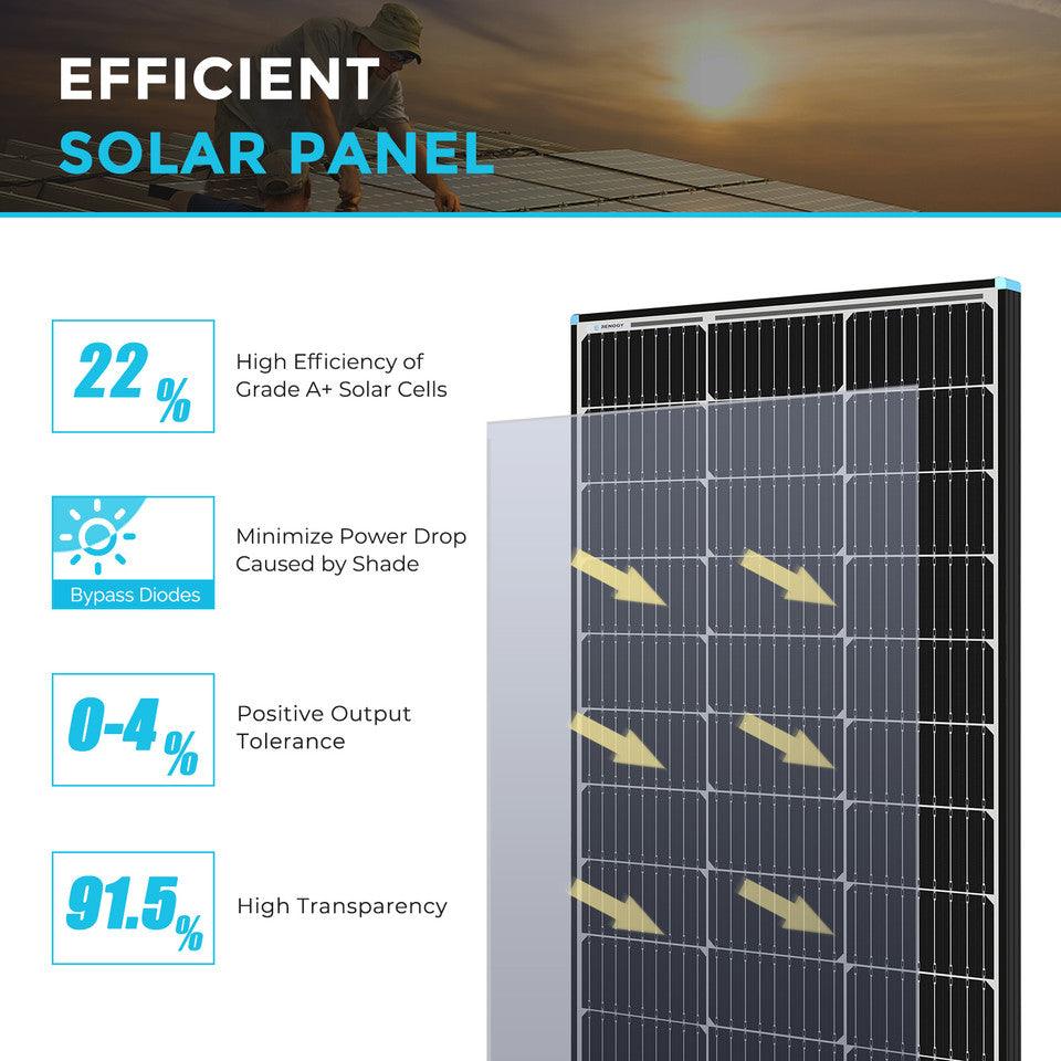 Renogy Solar Panels Renogy 100 Watt 12 Volt Monocrystalline Solar Panel