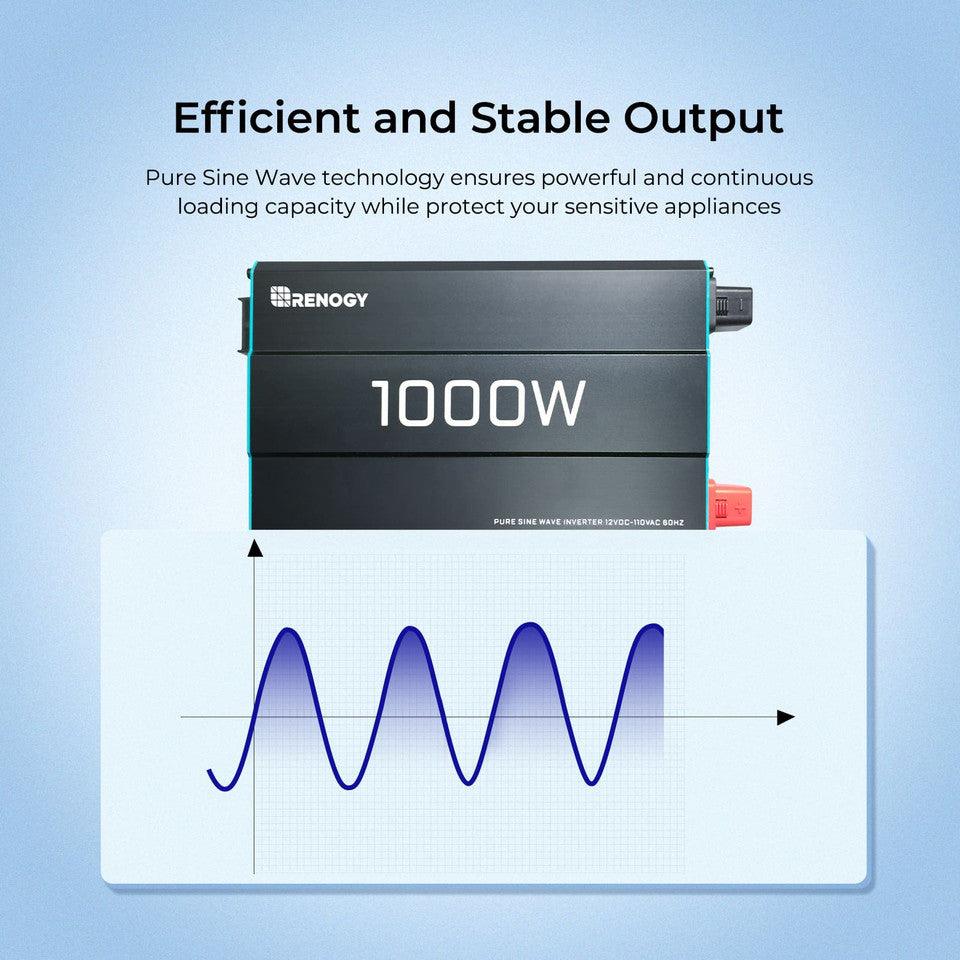 Renogy Solar Charge Controllers and Inverters Renogy 1000W 12V Pure Sine Wave Inverter