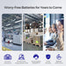 Renogy Solar Batteries Renogy 12V 100Ah Smart Lithium Iron Phosphate Battery