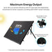 Renogy Solar Panels Renogy 200W 12V N-Type Portable Solar Panel Suitcase Kit with 20A PWM Controller