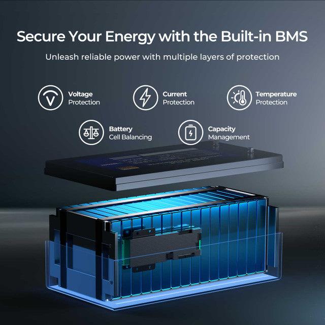 Renogy Solar Batteries Renogy 24V 200Ah Core Series Deep Cycle Lithium Iron Phosphate