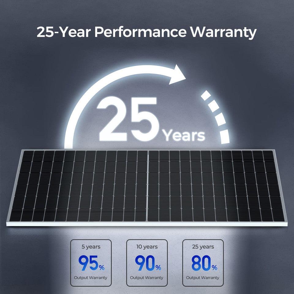 Renogy Solar Panels Renogy 2PCS Bifacial 550 Watt Monocrystalline Solar Panel