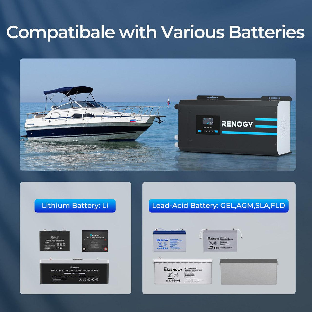 Renogy Solar Charge Controllers and Inverters Renogy 3000W 12V Pure Sine Wave Inverter Charger w/ LCD Display