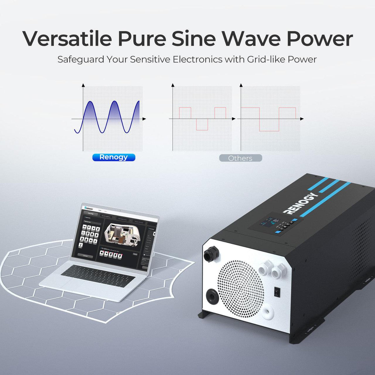 Renogy Solar Charge Controllers and Inverters Renogy 3000W 12V Pure Sine Wave Inverter Charger w/ LCD Display