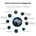 Renogy Solar Charge Controllers and Inverters Renogy 36V/48V Rover Boost 10A MPPT Solar Charge Controller