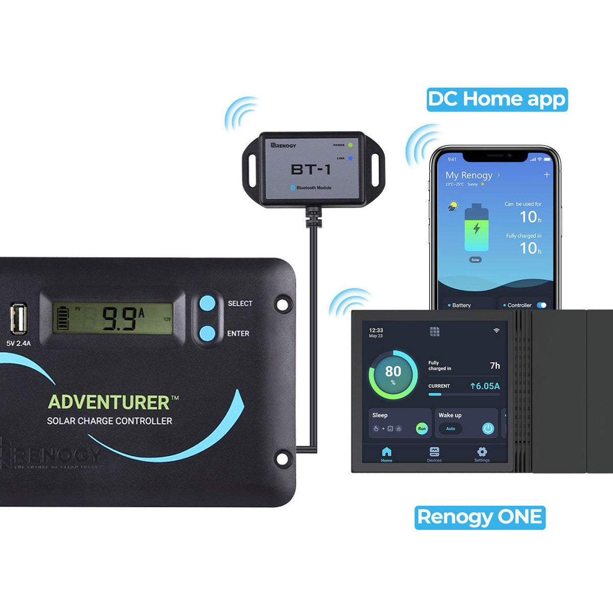 Renogy Solar Charge Controllers and Inverters Renogy Adventurer Li- 30A PWM Flush Mount Charge Controller