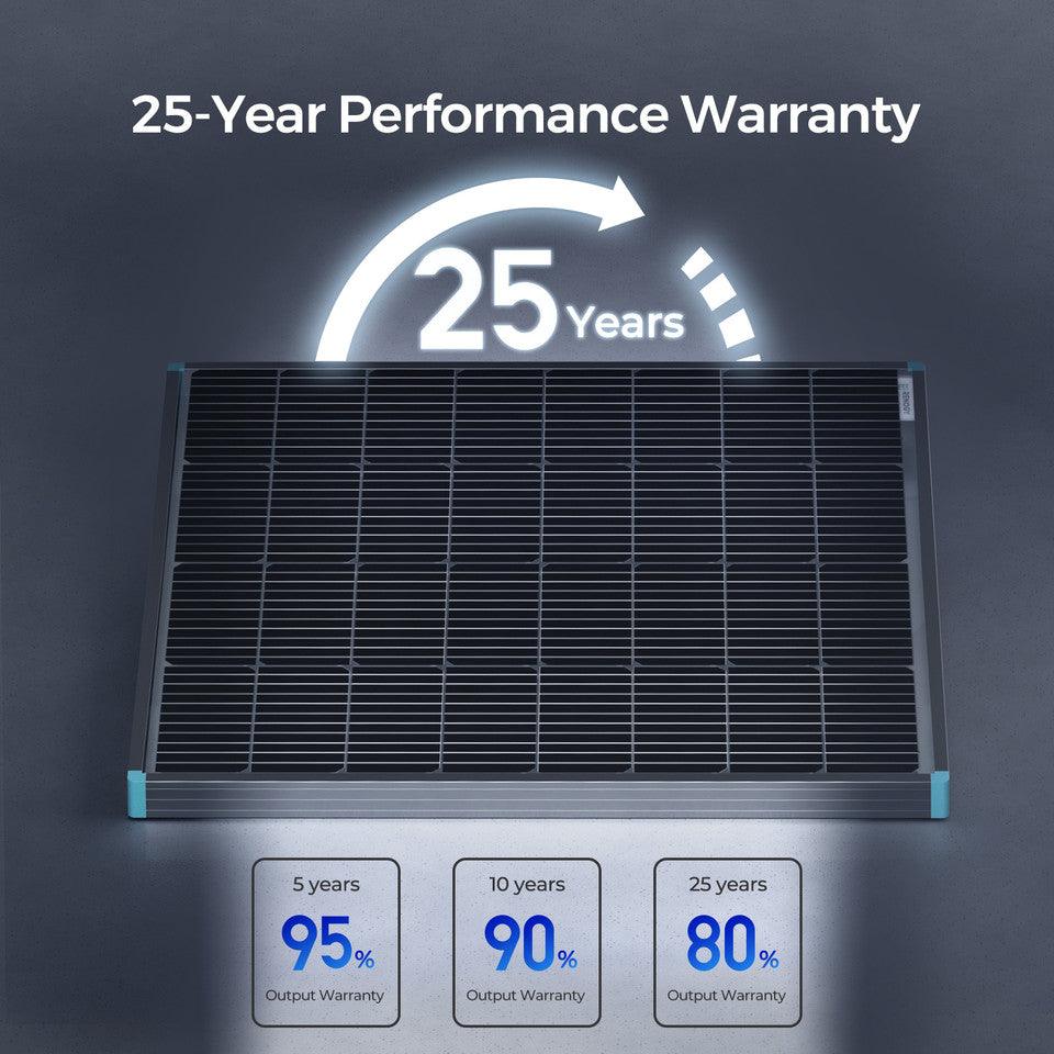 Renogy Solar Panels Renogy Bifacial 115 Watt 12 Volt Monocrystalline Solar Panel