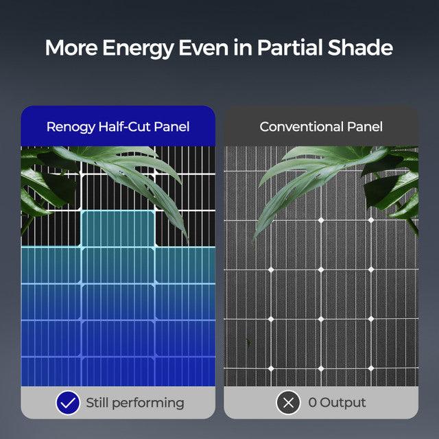 Renogy Solar Panels Renogy Bifacial 220 Watt 12 Volt Monocrystalline Solar Panel