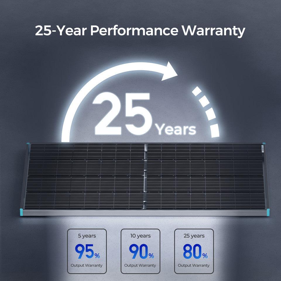 Renogy Solar Panels Renogy Bifacial 220 Watt 12 Volt Monocrystalline Solar Panel