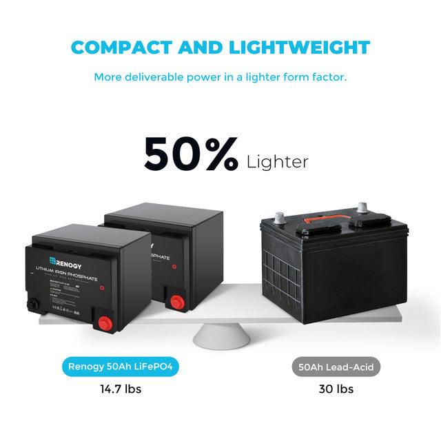 Renogy Solar Batteries Renogy Lithium Iron Phosphate Battery 12 Volt 50 Ah