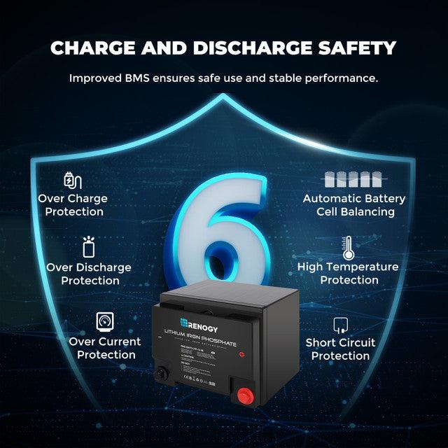 Renogy Solar Batteries Renogy Lithium Iron Phosphate Battery 12 Volt 50 Ah