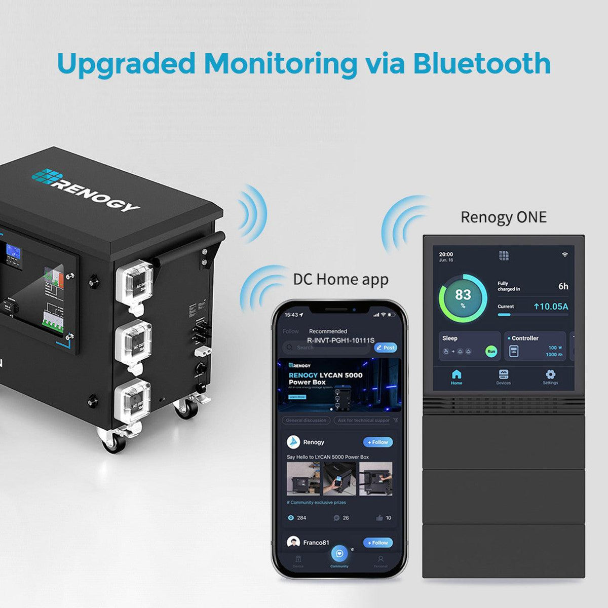 Renogy Solar Batteries Renogy Lycan 5000 Power Box