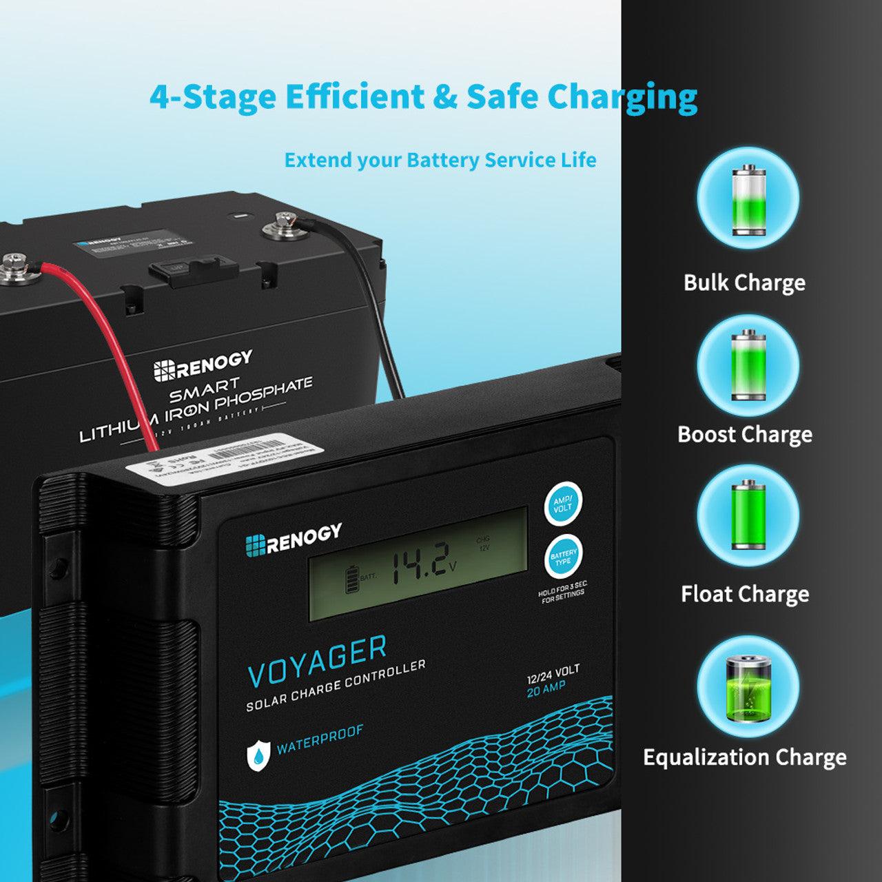 Renogy Solar Charge Controllers and Inverters Renogy New Edition Voyager 20A PWM Waterproof Solar Charge Controller