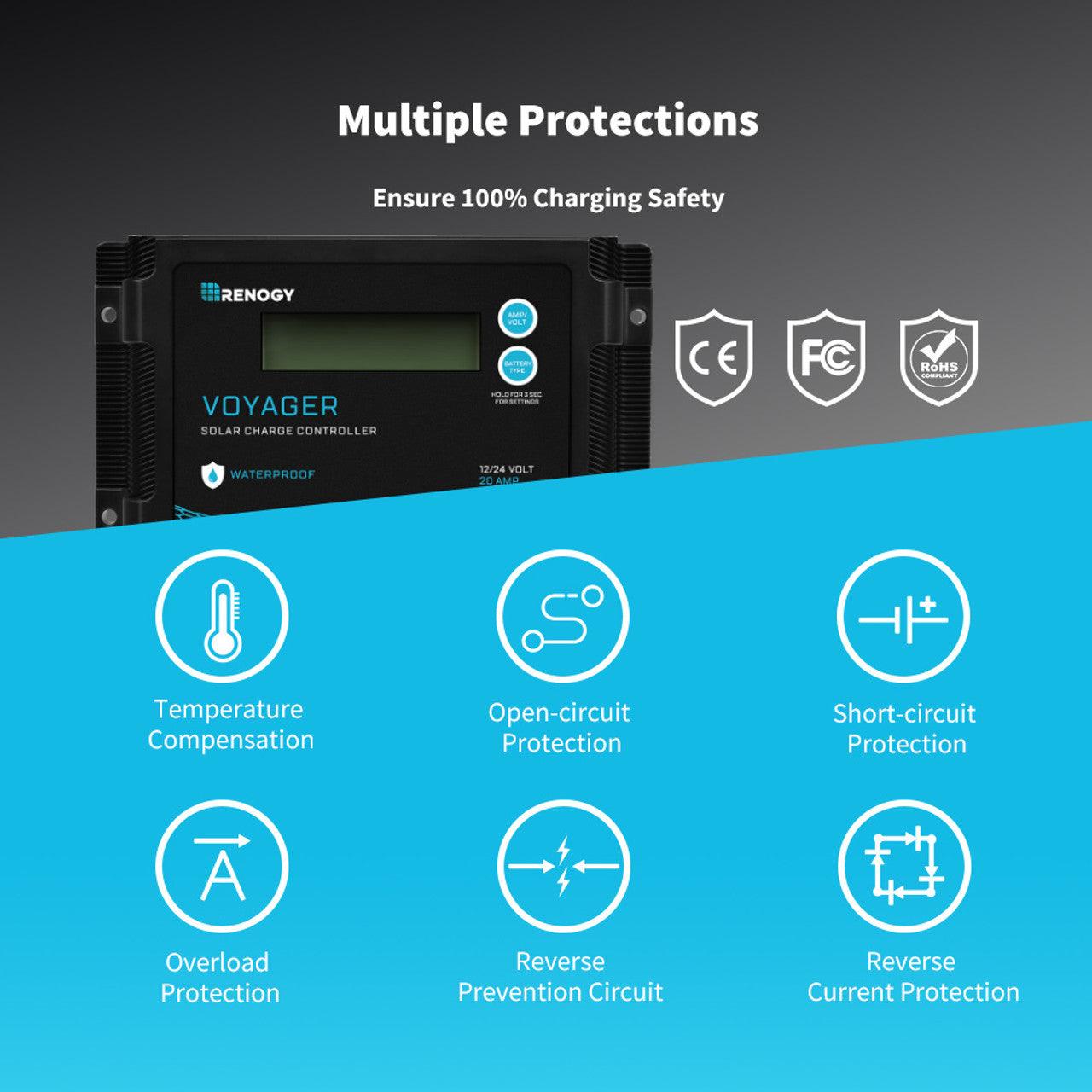 Renogy Solar Charge Controllers and Inverters Renogy New Edition Voyager 20A PWM Waterproof Solar Charge Controller