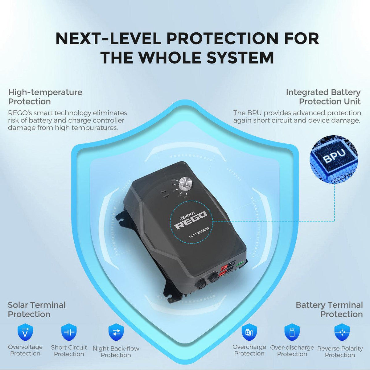 Renogy Solar Charge Controllers and Inverters Renogy REGO 12V 60A MPPT Solar Charge Controller