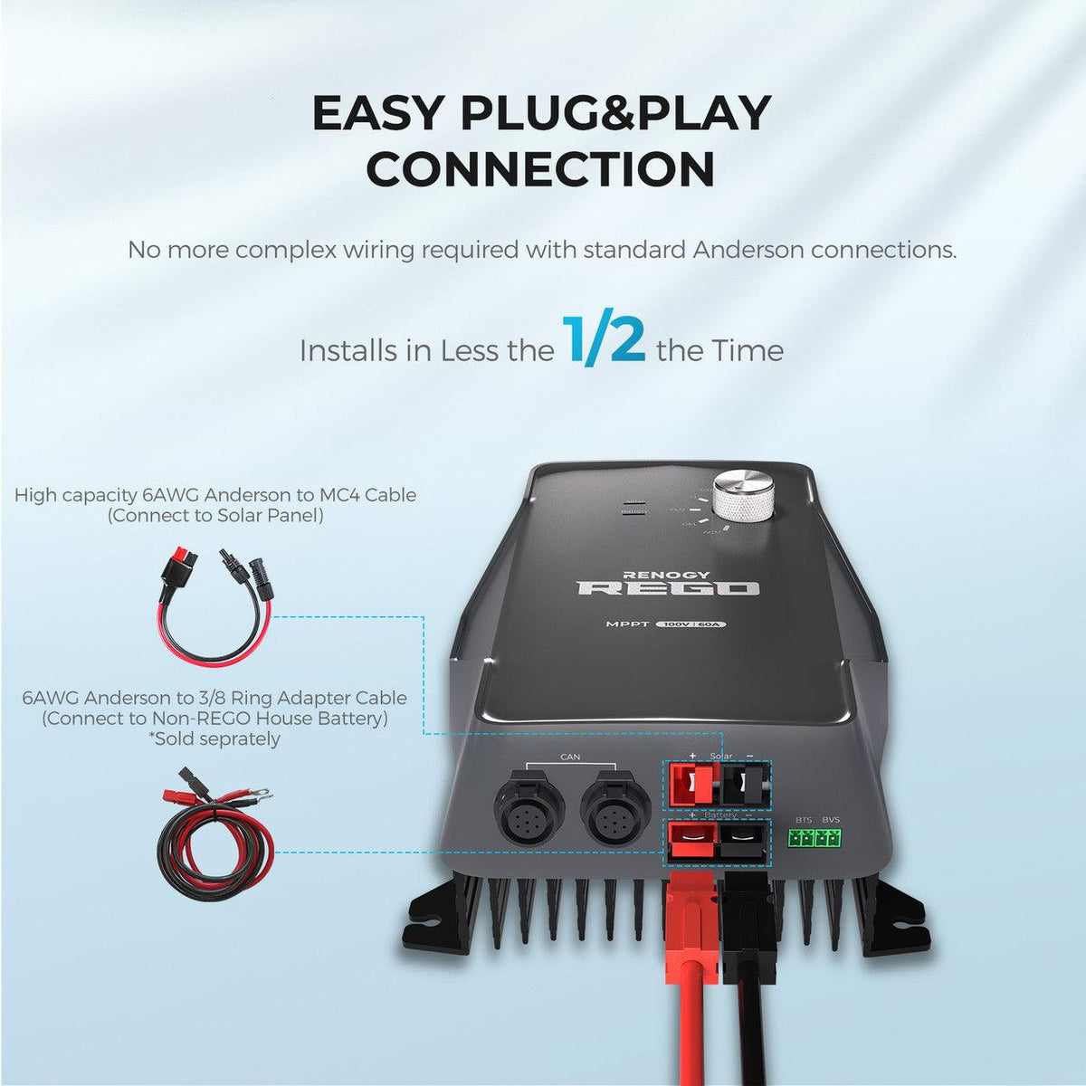 Renogy Solar Charge Controllers and Inverters Renogy REGO 12V 60A MPPT Solar Charge Controller