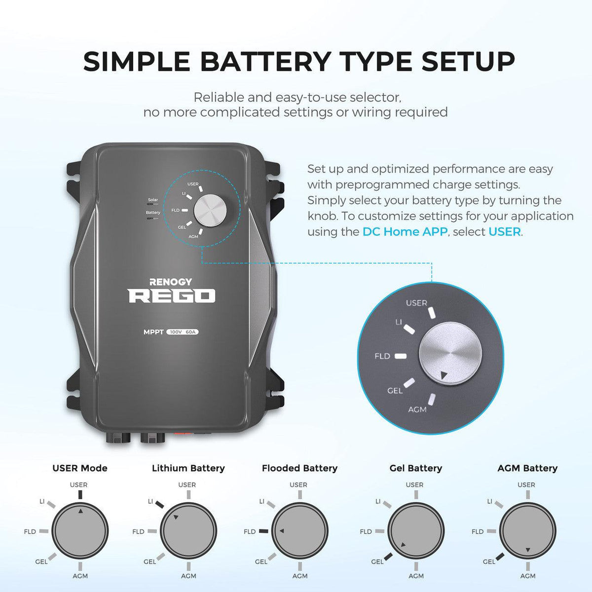 Renogy Solar Charge Controllers and Inverters Renogy REGO 12V 60A MPPT Solar Charge Controller