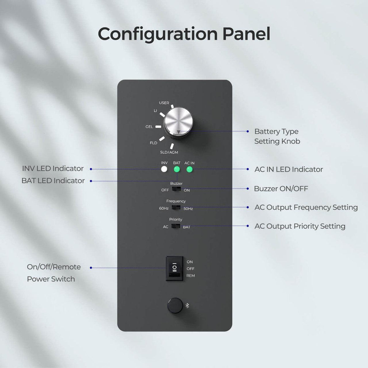 Renogy Solar Charge Controllers and Inverters Renogy REGO 3000W 12V Pure Sine Wave HF Inverter Charger Split-phase Design