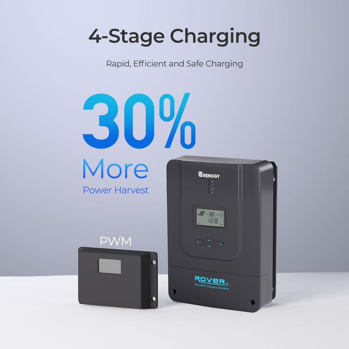 Renogy Solar Charge Controllers and Inverters Renogy Rover 60 Amp MPPT Solar Charge Controller