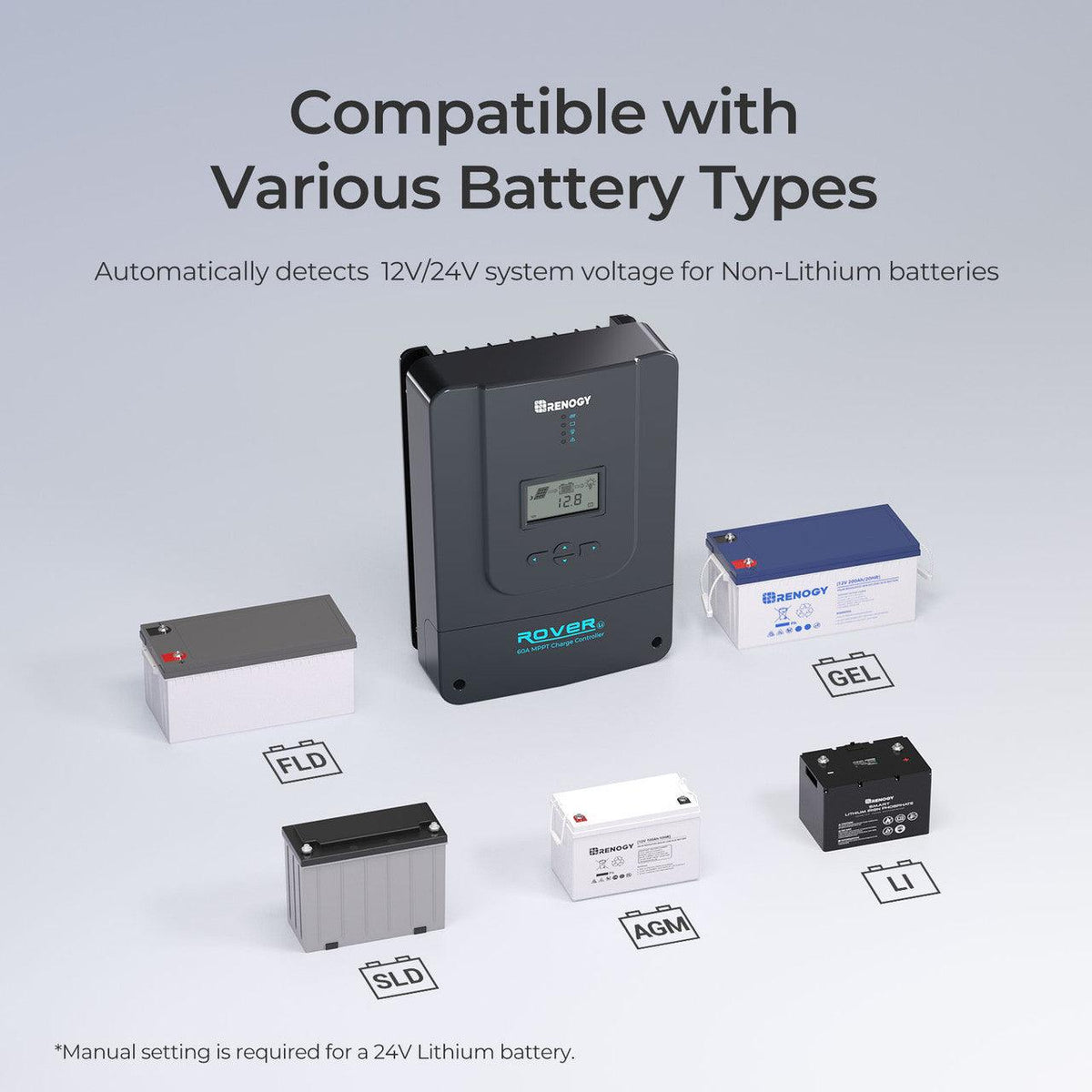 Renogy Solar Charge Controllers and Inverters Renogy Rover 60 Amp MPPT Solar Charge Controller