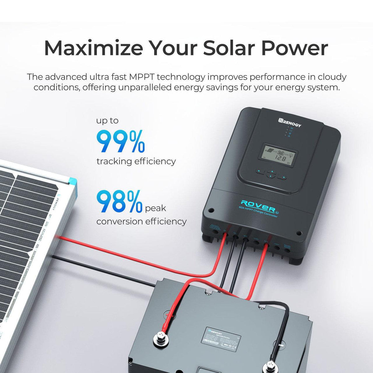 Renogy Solar Charge Controllers and Inverters Renogy Rover 60 Amp MPPT Solar Charge Controller