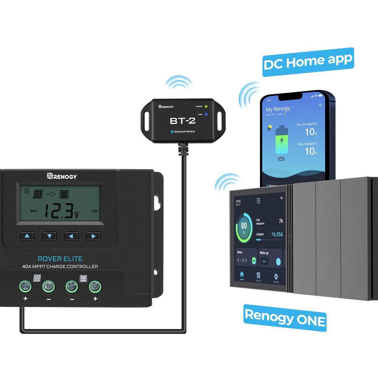 Renogy Solar Charge Controllers and Inverters Renogy Rover Elite 40A MPPT Solar Charge Controller