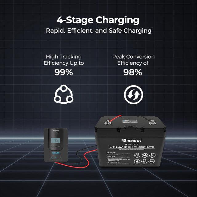 Renogy Solar Charge Controllers and Inverters Renogy Rover Li 20 Amp MPPT Solar Charge Controller