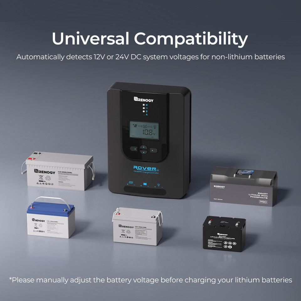 Renogy Solar Charge Controllers and Inverters Renogy Rover Li 40 Amp MPPT Solar Charge Controller