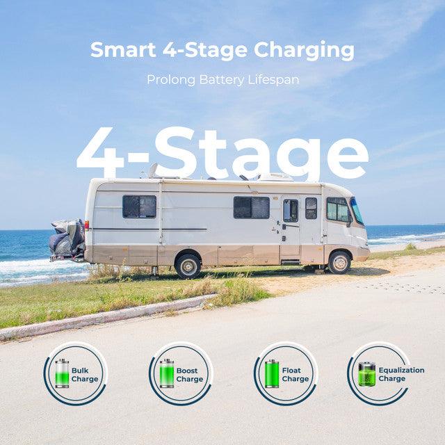 Renogy Solar Charge Controllers and Inverters Renogy Wanderer 10A PWM Solar Charge Controller