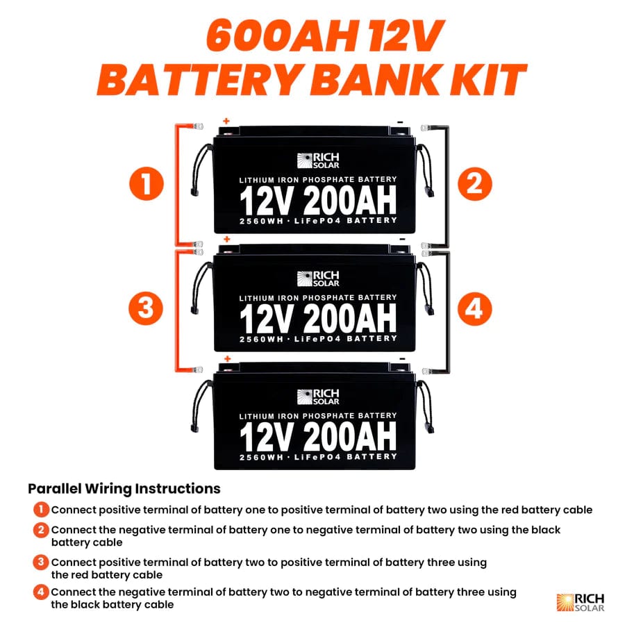 Rich Solar Solar Batteries 12V - 600AH - 7.6kWh Lithium Battery Bank - Free Shipping!