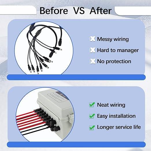 Rich Solar Solar Accessories 4 - 1 String Solar Combiner Box PV Combiner Box with Surge Protection, 63A Circuit Breakers and 15A Rated Current Fuse for On/Off Grid Solar Power System, IP65 Water Resistant