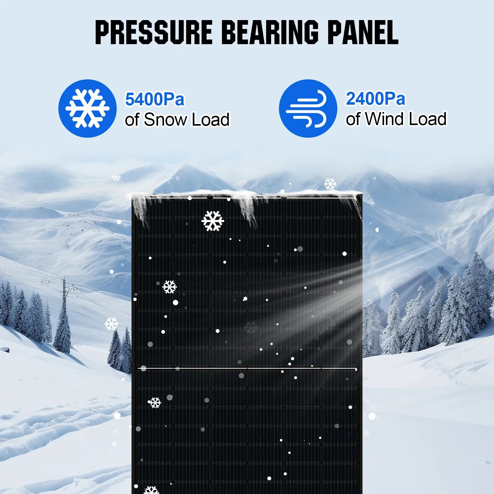 Rich Solar Solar Panel ECO-WORTHY 410W Watt Solar Panel |  2 Pack