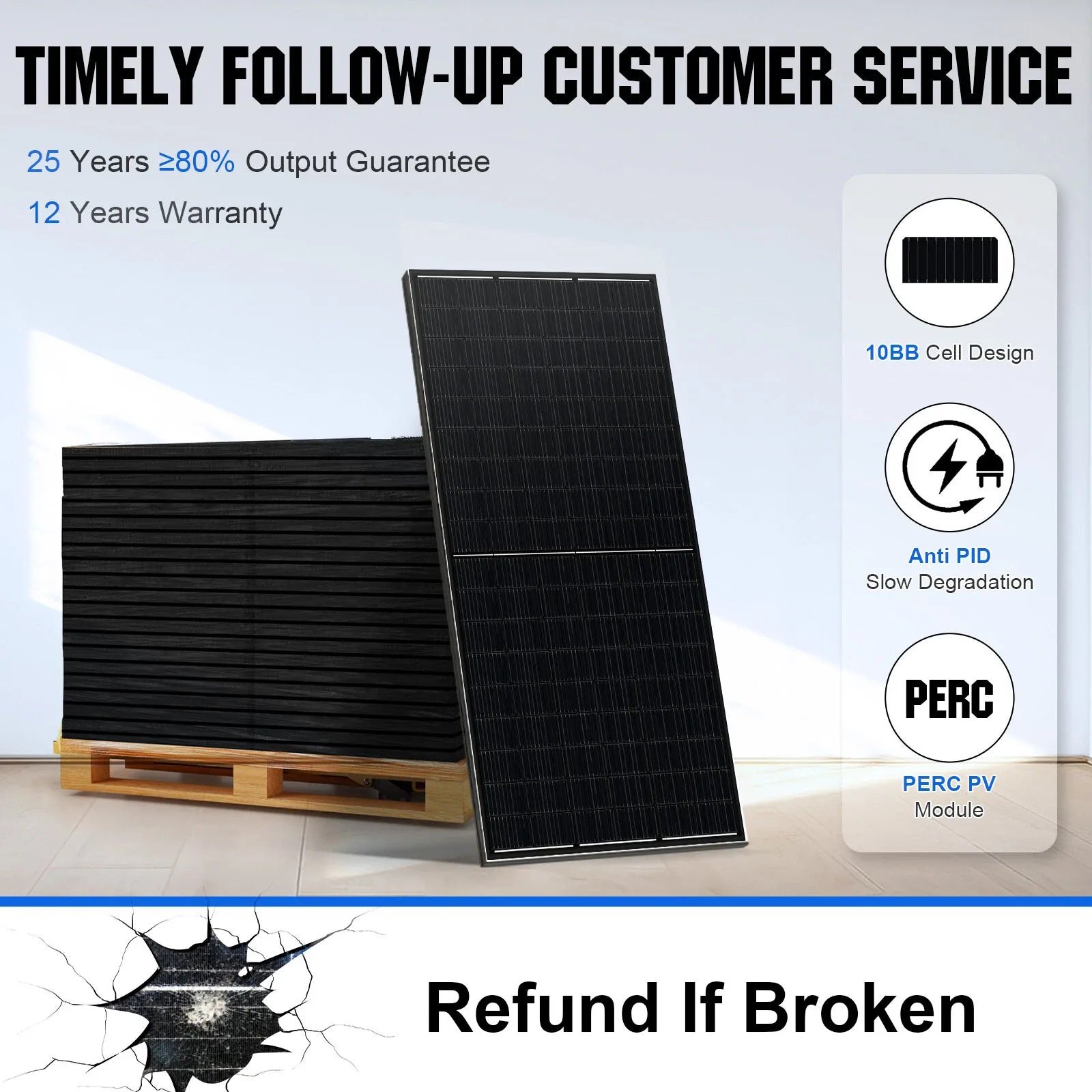 Rich Solar Solar Panel ECO-WORTHY 410W Watt Solar Panel |  2 Pack